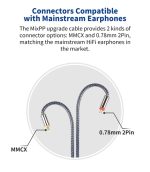 Cable NICEHCK MIXPP - Ảnh 5