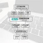 DAC/AMP AKLIAM PD6 - Ảnh 2