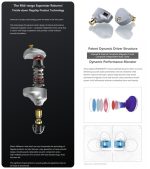 Tai Nghe Moondrop Aria 2 In Ear - Ảnh 4