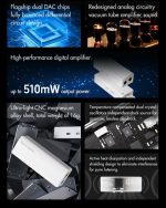 Portable DAC/AMP SONCIE MEORY SA500 - Ảnh 3