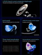 Tai Nghe EPZ Q1 Pro In Ear - Ảnh 4