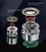 Tai Nghe In Ear TRN MT4 PRO - Ảnh 4