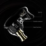 Tai Nghe In Ear TRN ST7 - Ảnh 3