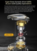 Tai nghe có dây loại không có khung chụp qua đầu, gồm micro, tần số 20hz-40khz, dây dài 1.2m, model: KZ-EDX LITE, nhãn hiệu: Z V, nsx: DONGGUAN YUANZE ACOUSTICS TECHNOLOGY CO., LTD, mới 100% - Ảnh 2