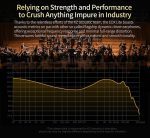 Tai nghe KZ EDX Lite In Ear - Ảnh 4