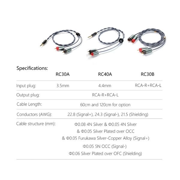 kiotviet_2d4e3c99996ca30b375214b5af1d2071 CÁP RCA TO 4.4MM DDHIFI RC40A - Ảnh 3