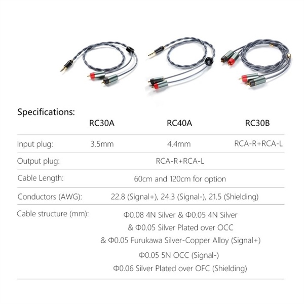 kiotviet_f29fd619ff89dd63fd2e98dfba1230b3 CÁP RCA TO 3.5MM DDHIFI RC30A - Ảnh 5