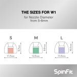 EarTip SPINFIT W1 - Ảnh 2