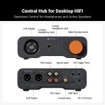 Desktop DAC/AMP FOSI ZH3 - Ảnh 3