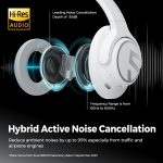 Tai Nghe Over Ear Chụp Tai Bluetooth SOUNDPEATS SPACE - Ảnh 4