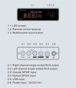 Desktop DAC TOPPING E30 II LITE - Ảnh 4