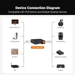Desktop DAC/AMP FOSI ZH3 - Ảnh 4