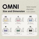 EarTip SPINFIT OMNI - Ảnh 4