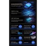 [DEMO] IBASSO DC07 PRO - Ảnh 2