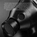 Tai Nghe In Ear CVJ X R2E3 MEDUSA - Ảnh 4