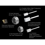 Tai nghe có dây, không có khung chụp qua đầu, không micro, nhãn hiệu: DUNU, model: DN 242, tần số 5Hz - 40kHz, chiều dài dây 1.2m, nsx: DONGGUAN TOP DEN ELECTRONICS CO.LTD, mới 100% - Ảnh 2