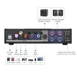 Desktop Bluetooth AMP AIYIMA D03 - Ảnh 3
