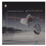 Tai Nghe HIDIZS MS2 PRO | NGHE TẠP | Tai Nghe In-ear | Không Mic - Ảnh 3