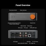 Portable DAC/AMP Fosi Audio S3 12V1.5A - Ảnh 3