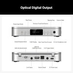 Đầu Đĩa CD FOSI MERAK CD PLAYER | Chipset SC6137D + CS43131 + 2 × TPA6120 | Portable HiFi CD Player for Desktop - Ảnh 4