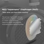 Tai Nghe Hifiman Sundara Open Back On Ear - Ảnh 3