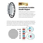Tai Nghe Hifiman Ananda Stealth On Ear - Ảnh 2