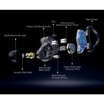 Tai Nghe Kz Zas Pro In Ear - Ảnh 3