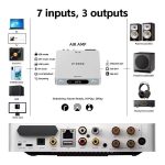 Bộ khuếch đạiâmthanh không pin,hiệu:FIIO,modelAIRAMP (F3001A),KT: 207*188*42mm,dải tần: 20Hz-40kHz,không dùng trong viễn thông, điện áp 48V,công suất 240W, mới 100% - Ảnh 4