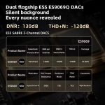 Portable DAC/AMP FIIO QX11 | Chip DAC 2 x ESS ES9069Q | Type C | Cáp chuyển đổi âm thanh | Dongle - Ảnh 3