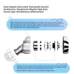 Tai Nghe ZHULINNIAO Z2 | NGHE TẠP | In-ear | Có Mic - Ảnh 4